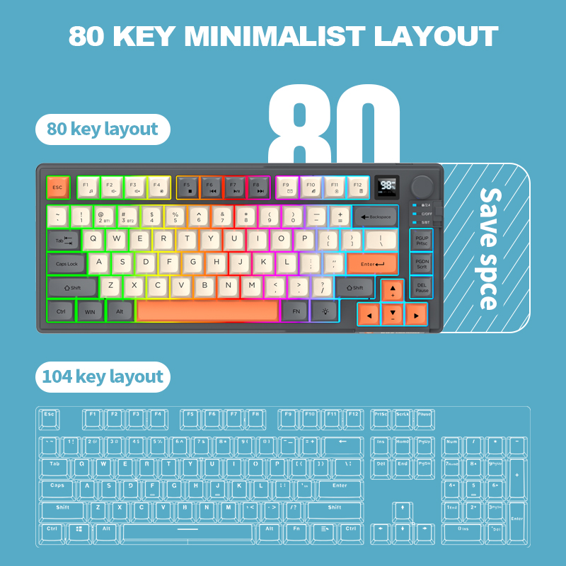 2.4G مجموعة لوحة مفاتيح وماوس  - مراجعة Gaming Keyboard And Mouse Set وسعره