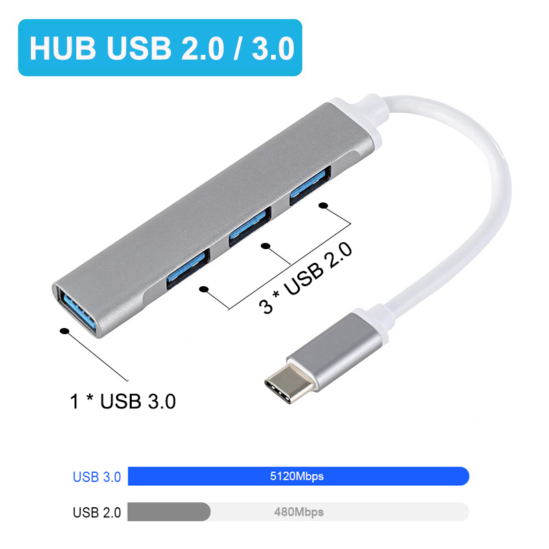 موزع USB A بـ 4 منافذ متعددة،  - مراجعة Gaming Keyboard Splitter وسعره
