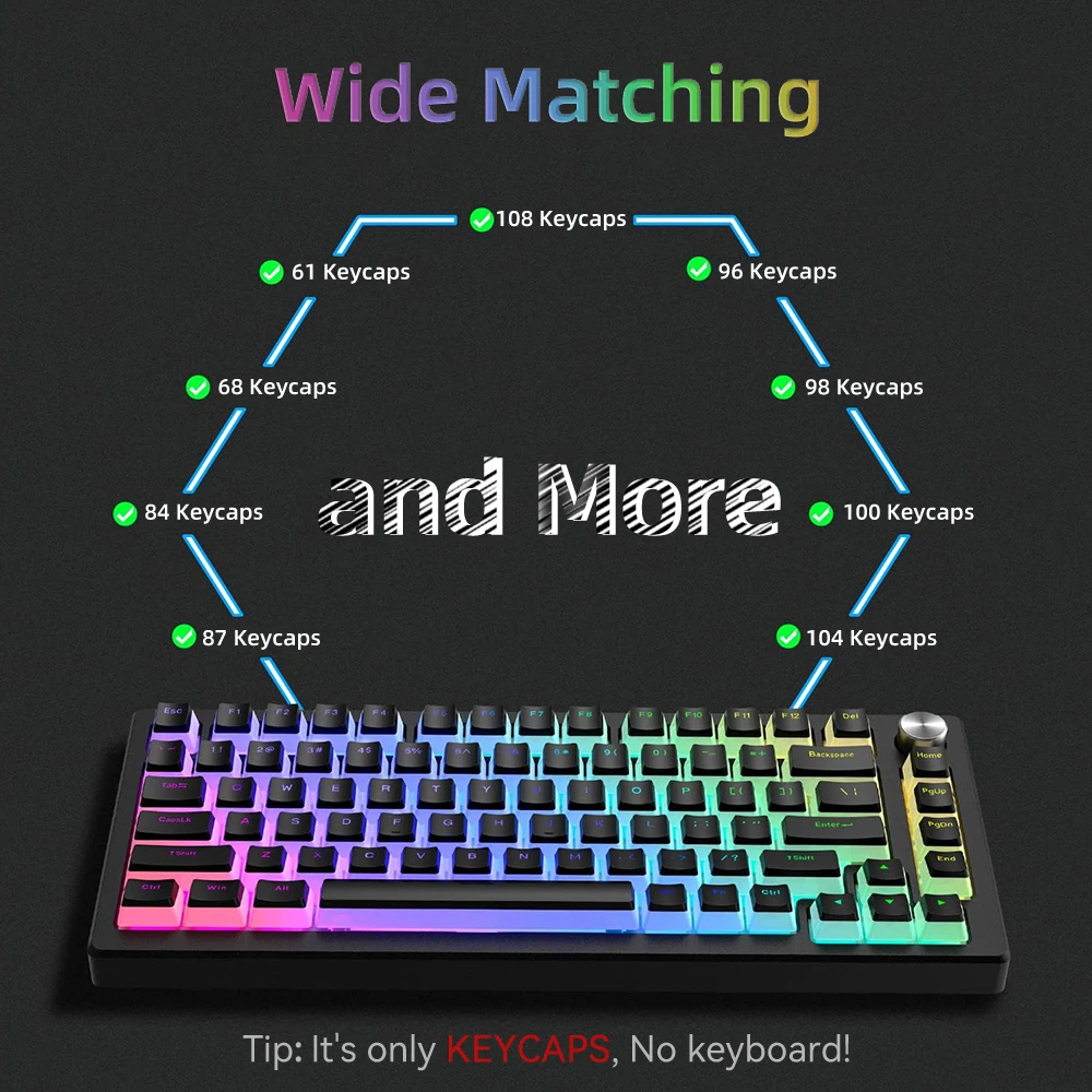 أغطية مفاتيح PBT جديدة 129 مفت - مراجعة Gaming Keyboard And Mouse Set وسعره