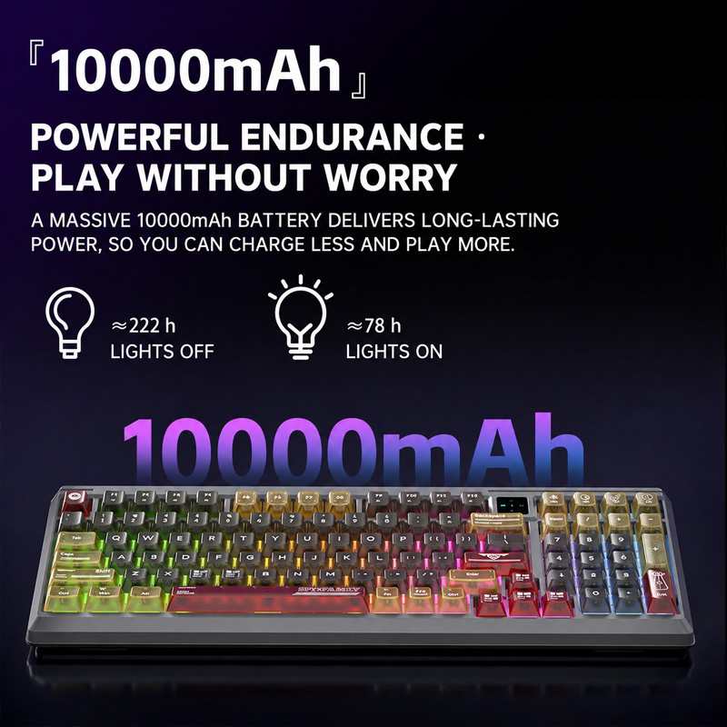 مجموعة لوحة مفاتيح وماوس ميكان - مراجعة Gaming Keyboard And Mouse Set وسعره